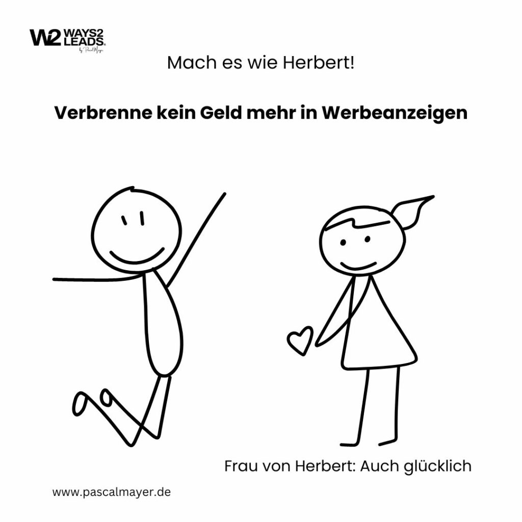 Performance Marketing was ist das